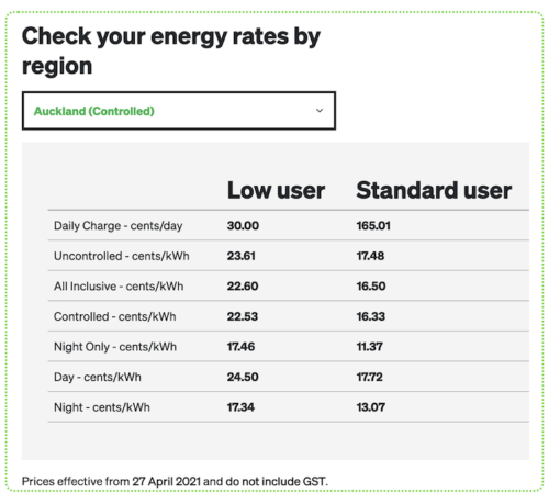 Energy-Online-check-electric-price