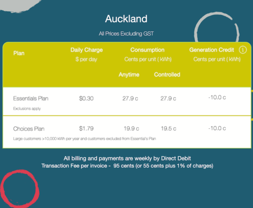 Comtricity-electric-price-in-Auckland