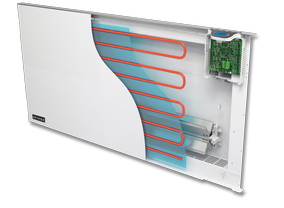 Serene-Clima-1100w-Heater-Panel