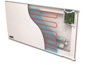 Serene-Clima-2200w-Heater-Panel